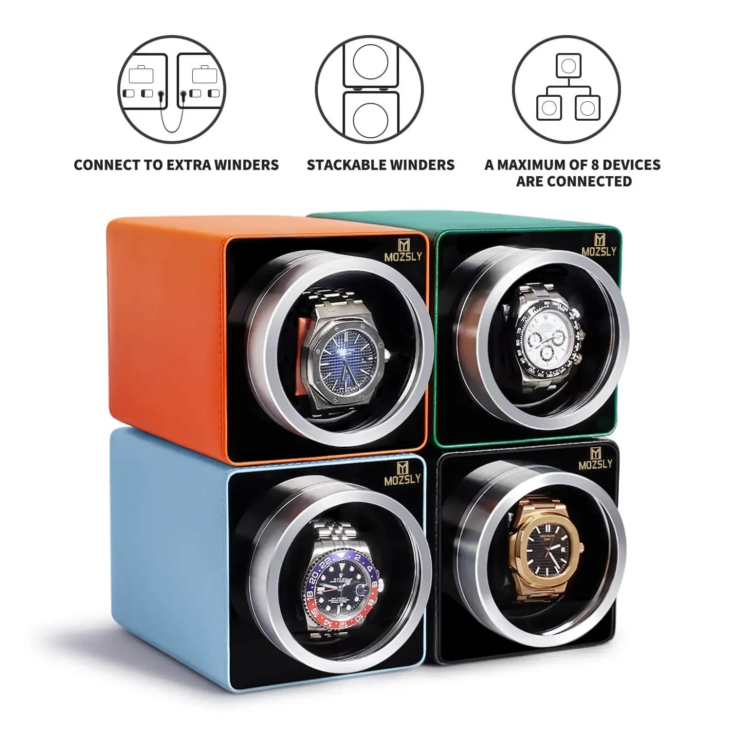 MOZSLY® Single Watch Winder - Orange Leather
